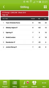 Stillingen_U13_Drenge_FlaskepOsten_1