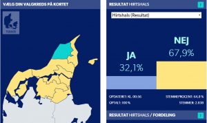 EU_Valg_Hirtshals_FlaskePosten_1