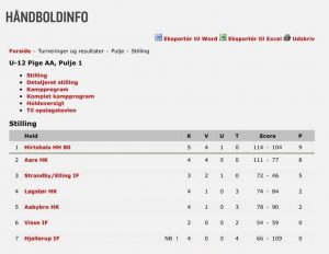 HH80_U12_Stilling_FlaskePosten_1
