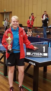 B75_Danmarks_Top12_FlaskePosten_2