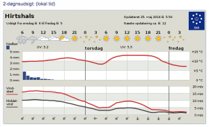 Vejr_Natur_FlaskePosten_1