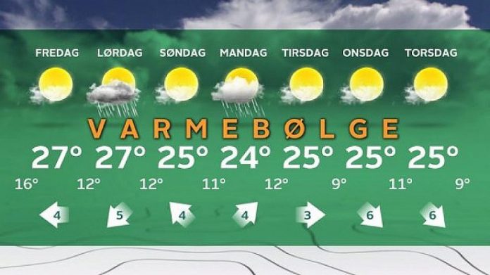 Varme_FlaskePosten_1_740x416