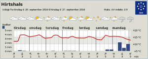Byvejr_FlaskePosten_2