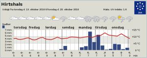 Byvejr_FlaskePosten_2