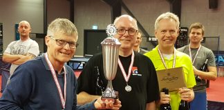 Spar Nord vandt B75 Guld Ligaen 2019
