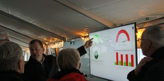 Landets første kommercielle vindmøller sat i drift på Hirtshals Havn