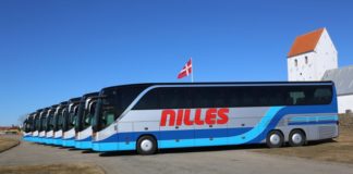 Lempelse af forsamlingsforbud udløser ketchupeffekt